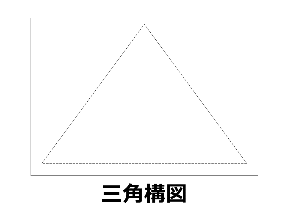 構図その５：三角構図